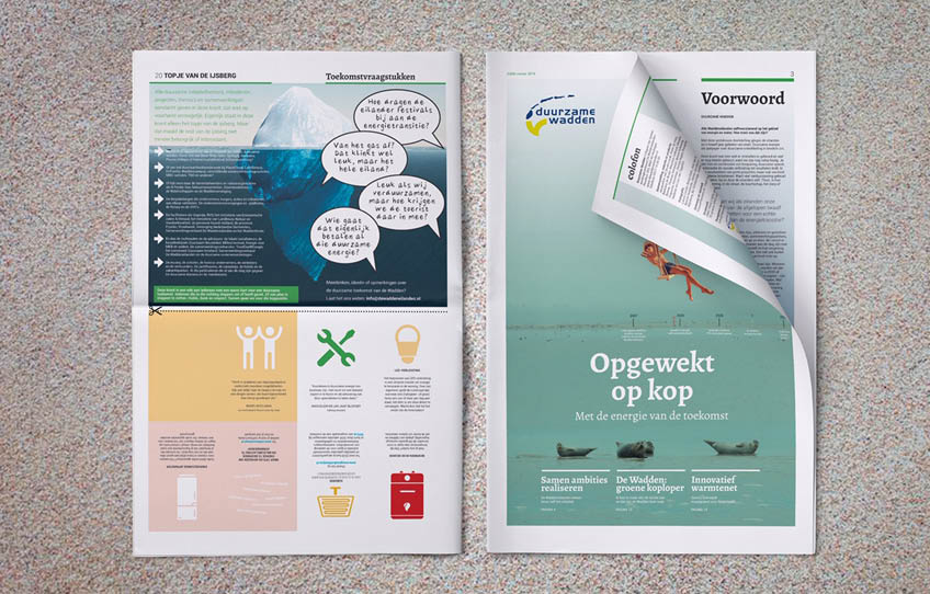 Opgewekt op kop met de energie van de toekomst [2019]